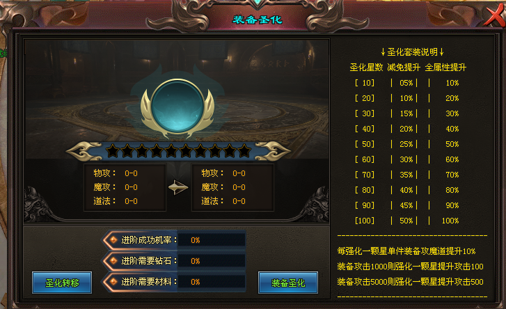 牛马神途 | 狂送RMB点，攻城充值红包，福利拉满，爆率全开