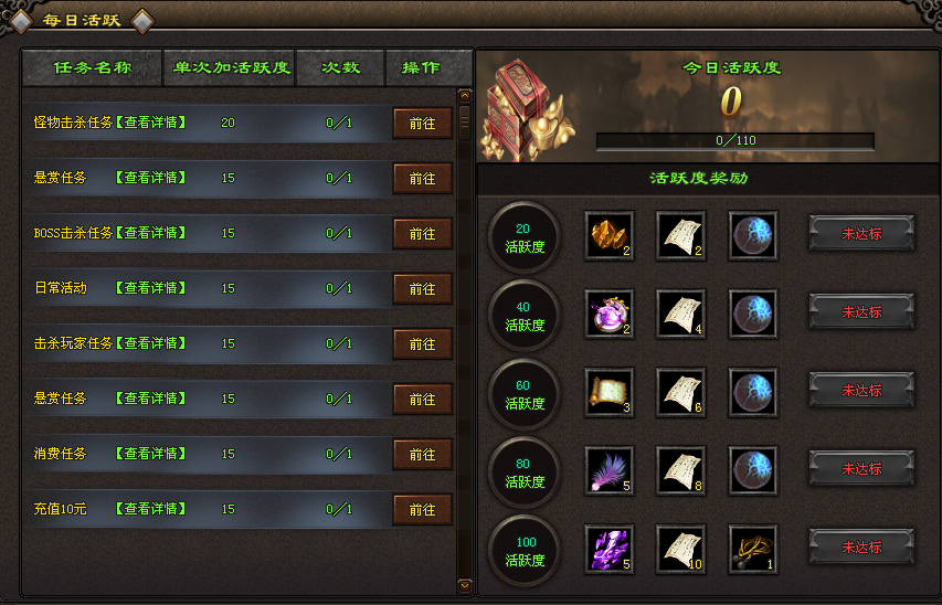 星月神途 | 当深渊力量入侵凌天,威胁到他所热爱的万物生灵时。 星月神途 | 当深渊力量入侵凌天,威胁到他所热爱的万物生灵时。