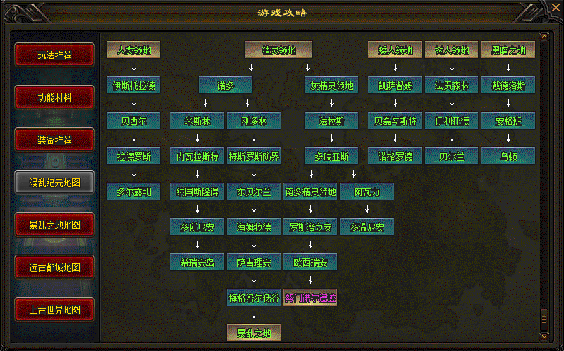 星空神途—《指环王-魔戒重生》魔戒再现神途世界,暗黑军团卷土重来! 星空神途—《指环王-魔戒重生》魔戒再现神途世界,暗黑军团卷土重来!