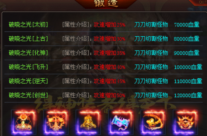 皇天神途 | 战争虽然以悲剧开场，但结局一定要隆重并且快乐！