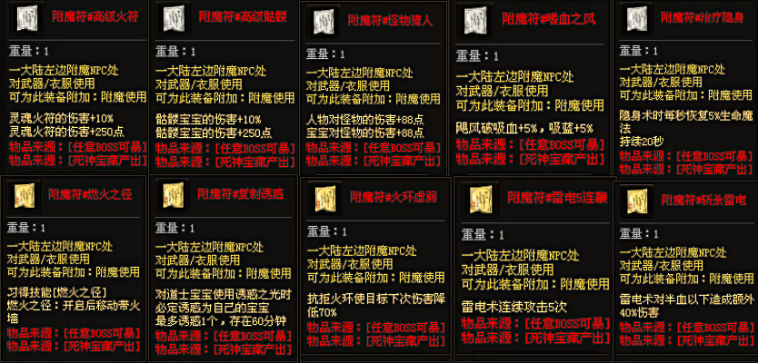 森林神途—奇怪的暗黑属性再一次向我反扑！