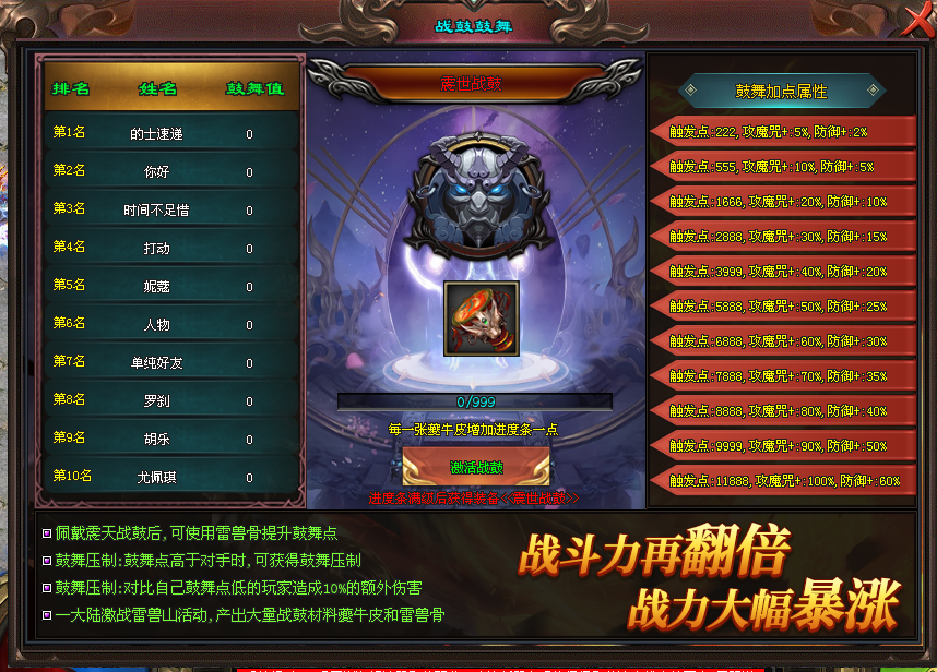 牛马神途 | 狂送RMB点，攻城充值红包，福利拉满，爆率全开