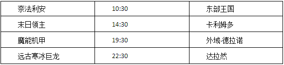 森林网络 |《魔兽九职业》超多强大玩法,等你来解锁! 森林网络 |《魔兽九职业》超多强大玩法,等你来解锁!